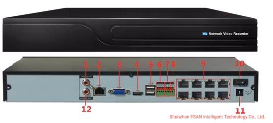 FSAN 8CH Full Real-Time Network Video Recorder 1U NVR DVR with 8CH Poe