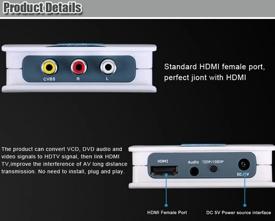 AV to HDMI Converter Box with 3RCA Cvbs 1080P