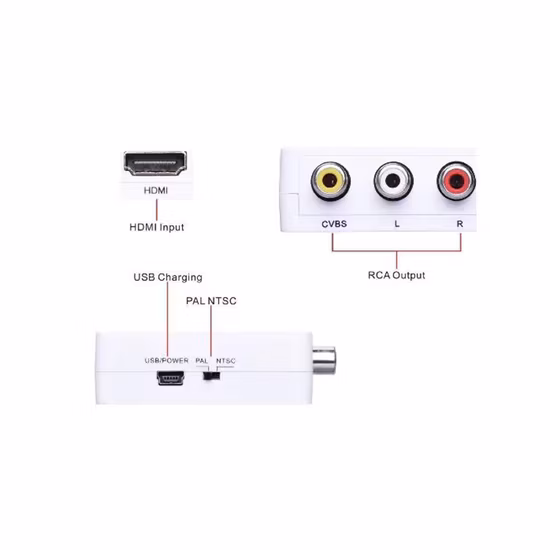Support 1080P HDMI to AV Mini Converter HDMI to CVBS+L+R HD Video Converter Adapter