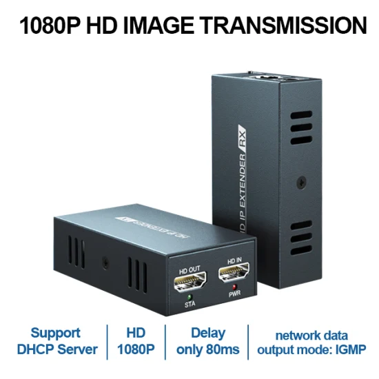 Many to Many HDMI Video Transmitter IP 1080P 60Hz CAT6 Cat5 150m HDMI Extender Over IP