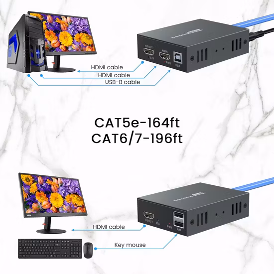 OEM ODM CAT6 Cat5 150m HDMI Extender 160 1080P 60Hz Extender HDMI 120m 150m
