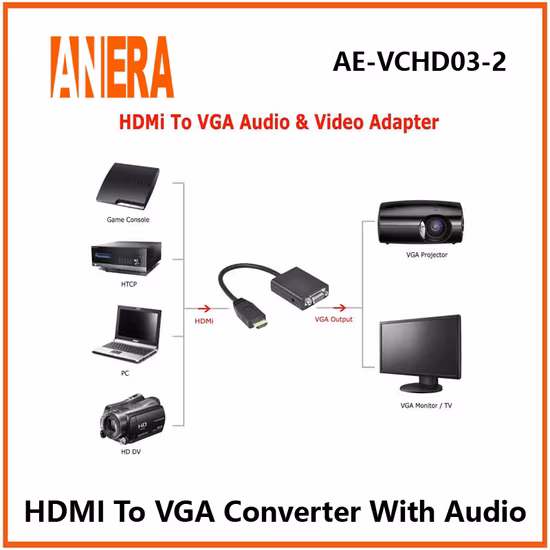 Anera Amazon Hot Sale HDMI Video Converter HDMI Male to VGA Female Adapter Cable with Audio